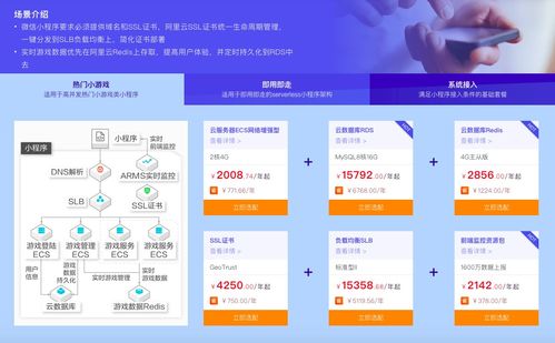 2019阿里云開年Hi購季 基礎(chǔ)云產(chǎn)品分會場全攻略及點佰趣分潤系統(tǒng)介紹